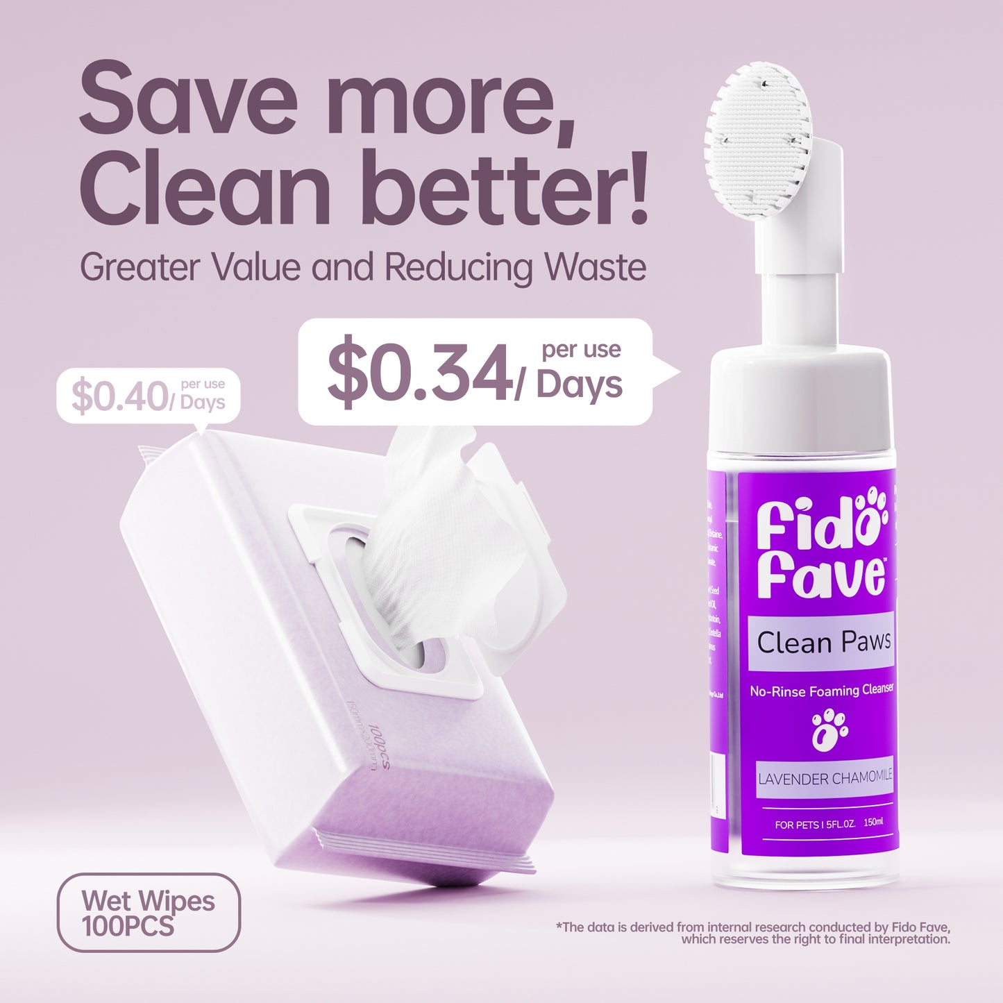 Fido Fave Clean Paws No-Rinse Foaming Cleanser with Silicone Brush for Dogs and Cats Gentle, pH Balanced, Lavender Chamomile Scent 5fl oz